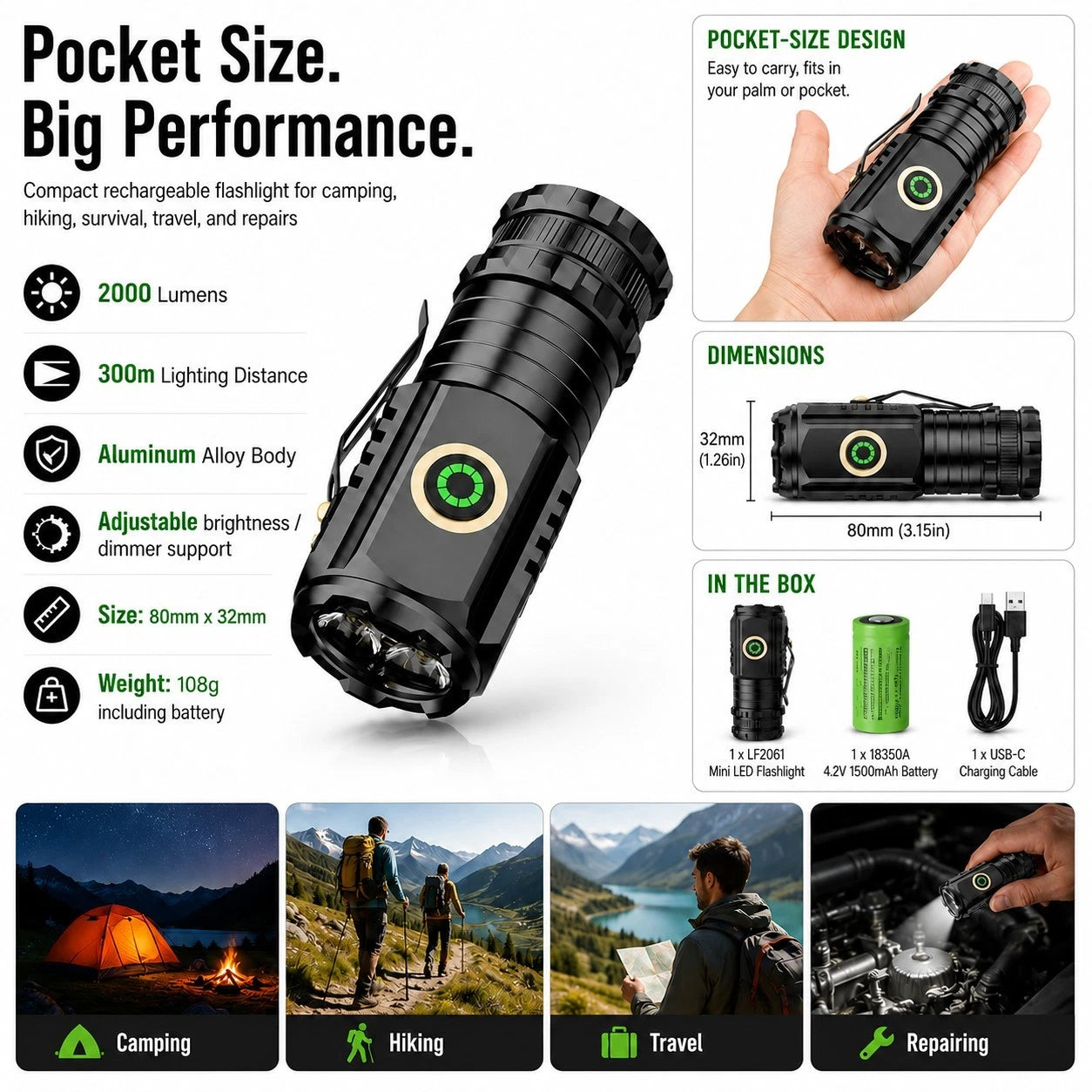 Super Bright Compact Magnetic Work Light Rechargeable LED Flashlight Torch 2000 Lumens